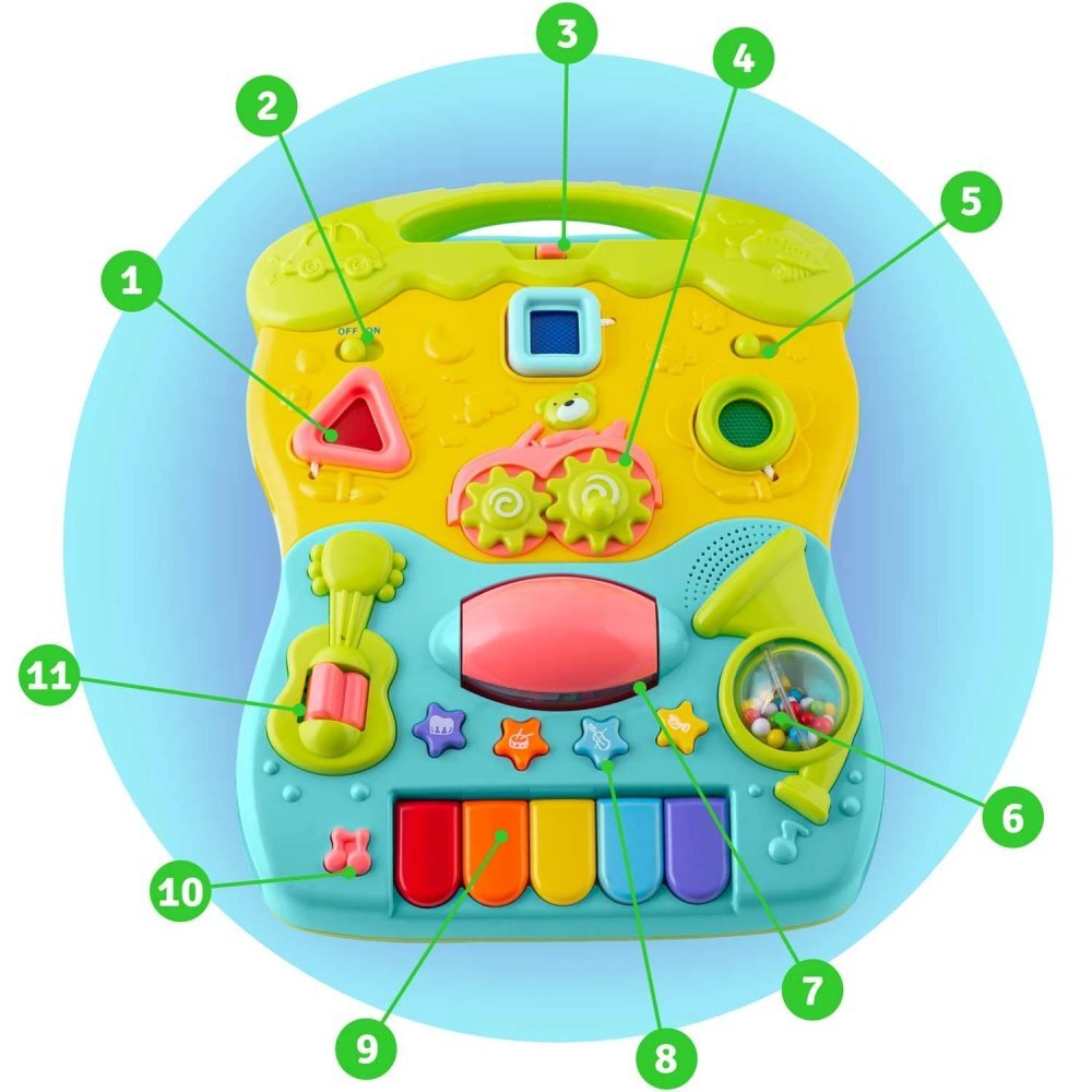 Ricokids Antepremergator educational multifunctional 2in1 Walker Car Turcoaz cu panou interactiv detasabilpianangrenaje mobilezornaitoriroti cu blocare
