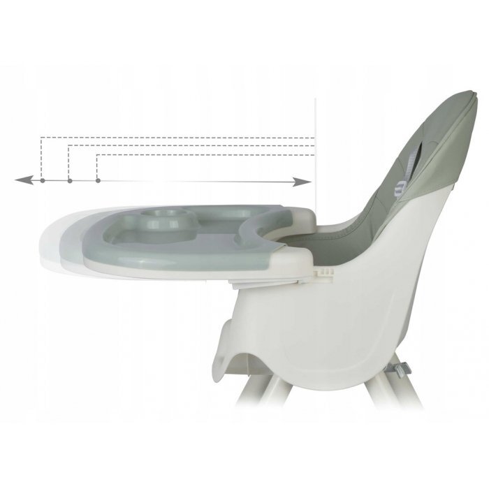 Ricokids Scaun de masa 3in1 transformabil in scaunel clasic cu cos de depozitare baza antiderapanta masuta reglabila suport picioare si husa detasabila Milo Verde
