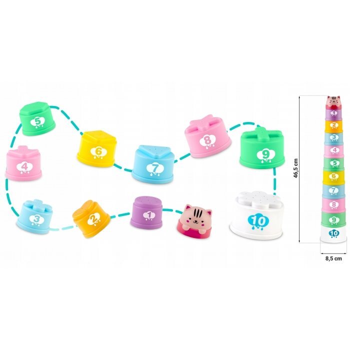 Ricokids Set 10 cupe jucarie pentru baie Bath Toys Pastel multicolor multifunctionale in forma de turn cu cifre de stivuit Inspiratie Montessori