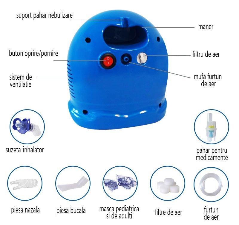 Sanity Aparat aerosoli Inhaler Kids nebulizator cu compresor pentru copii