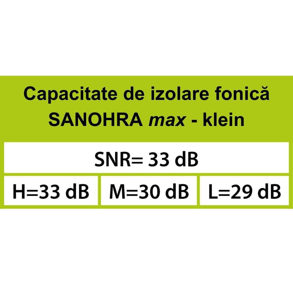 Sanohra Dopuri de urechi pentru copii 3 ani+ SNR 33dB 12 bucati portocaliu