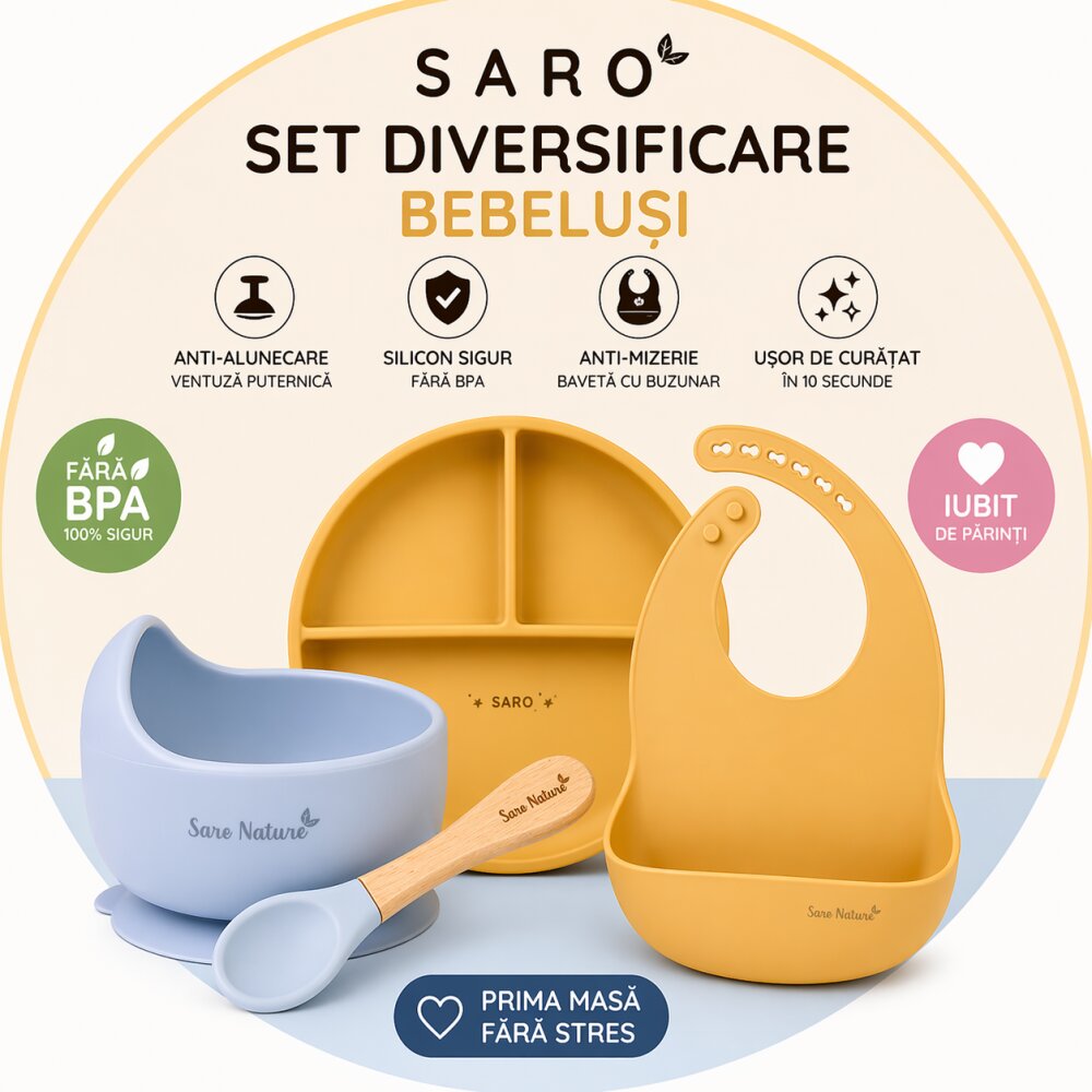 Saro Baby Set diversificare bebelusi Saro Mustar-Bleu farfurie din silicon bol cu ventuza baveta lingurita ergonomica