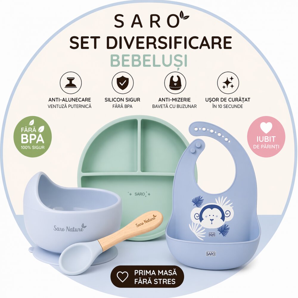 Saro Baby Set diversificare bebelusi Saro Verde-Albastru farfurie din silicon bol cu ventuza baveta lingurita ergonomica si cana pentru antrenament