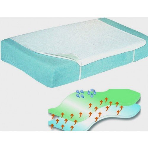 SeviBebe Protectie impermeabila saltea 70x100 Sevi Baby