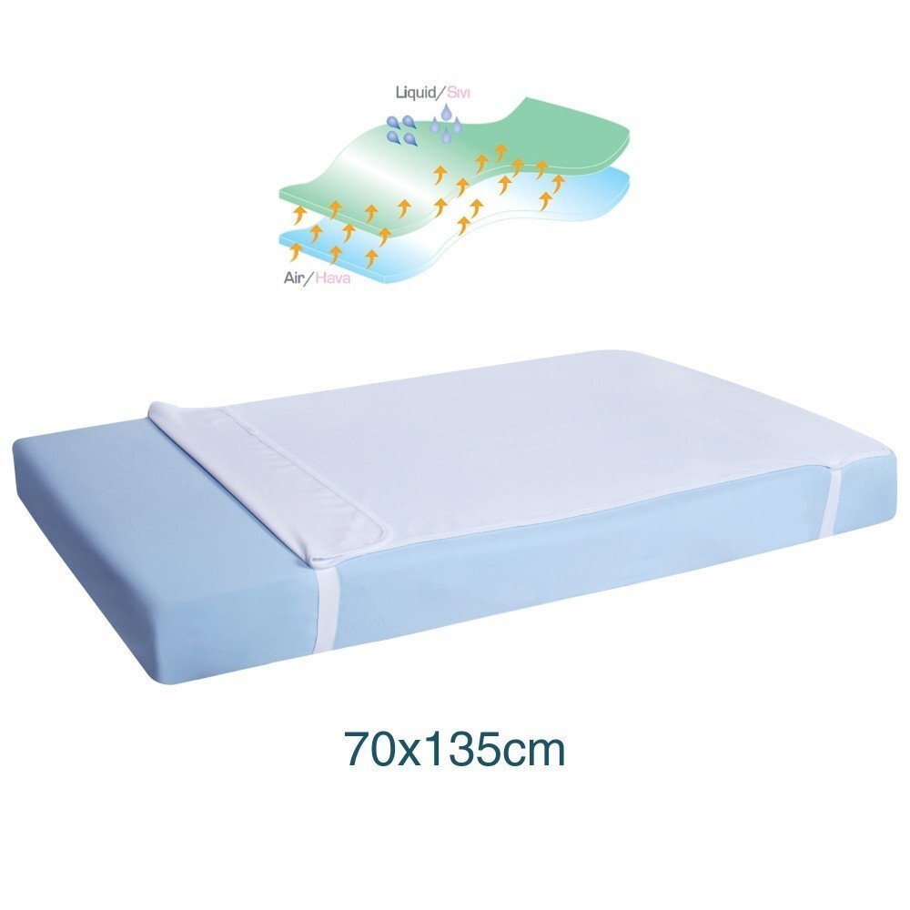 SeviBebe Protectie impermeabila saltea 70x135cm