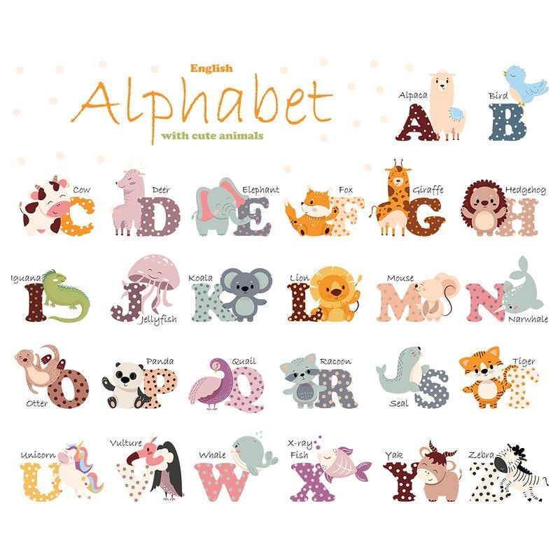 Sipo Sticker decorativ pentru copii autoadeziv Alfabetul Animalelor 65 x 100 cm