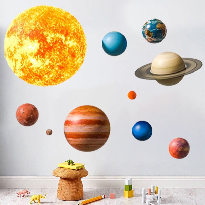 Sipo Sticker decorativ pentru copii autoadeziv Planete 91x72 cm