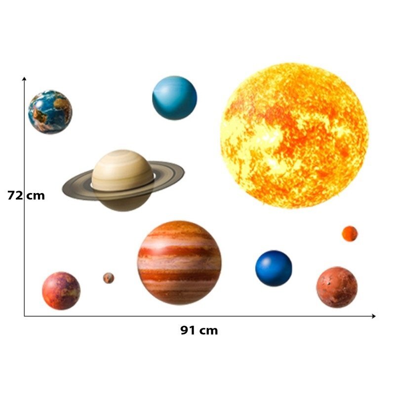 Sipo Sticker decorativ pentru copii autoadeziv Planete 91x72 cm