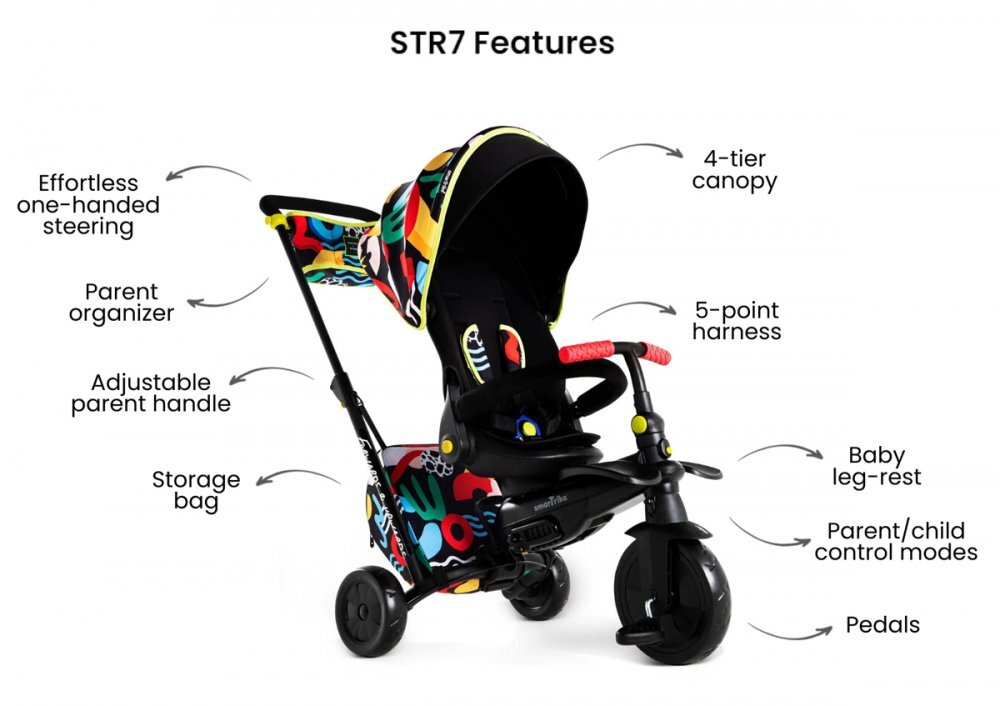 SMART TRIKE Tricicleta pentru copii Kelly Anna-Imagine 6 in 1 ultrapliabila cu sistem de ghidare Touch Steering scaun reglabil si rabatabil suport pentru picioare roti din cauciuc Eva cu amortizoare