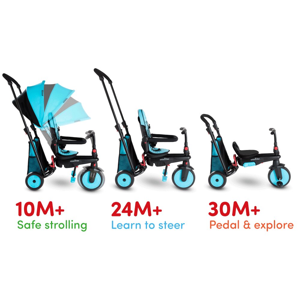 SMART TRIKE Tricicleta pentru copii STR3 Albastru 6 in 1 ultrapliabila dotata cu frana scaun rabatabil sistem patentat cu tehnologie Touch Steering varsta 10 luni+