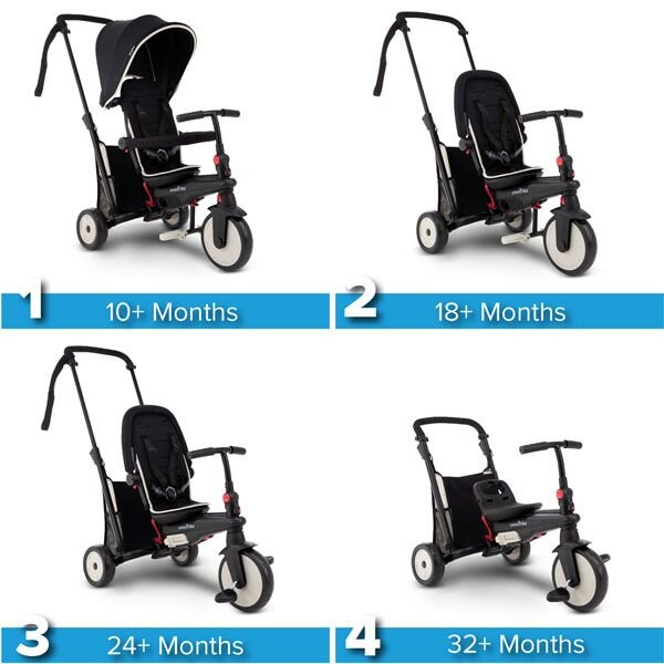 SMART TRIKE Tricicleta pentru copii STR3 Negru 6 in 1 ultrapliabila dotata cu frana scaun rabatabil sistem patentat cu tehnologie Touch Steering varsta 10 luni+