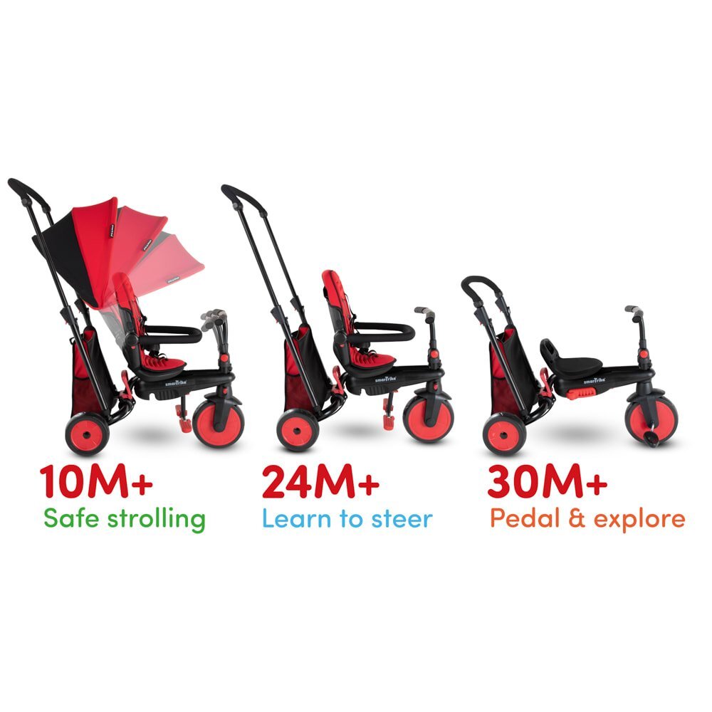 SMART TRIKE Tricicleta pentru copii STR3 Rosu 6 in 1 ultrapliabila dotata cu frana scaun rabatabil sistem patentat cu tehnologie Touch Steering varsta 10 luni+