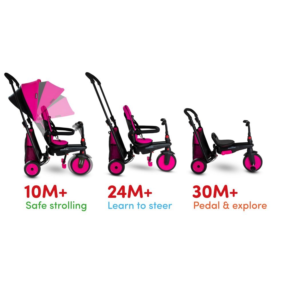 SMART TRIKE Tricicleta pentru copii STR3 Roz 6 in 1 ultrapliabila dotata cu frana scaun rabatabil sistem patentat cu tehnologie Touch Steering varsta 10 luni+