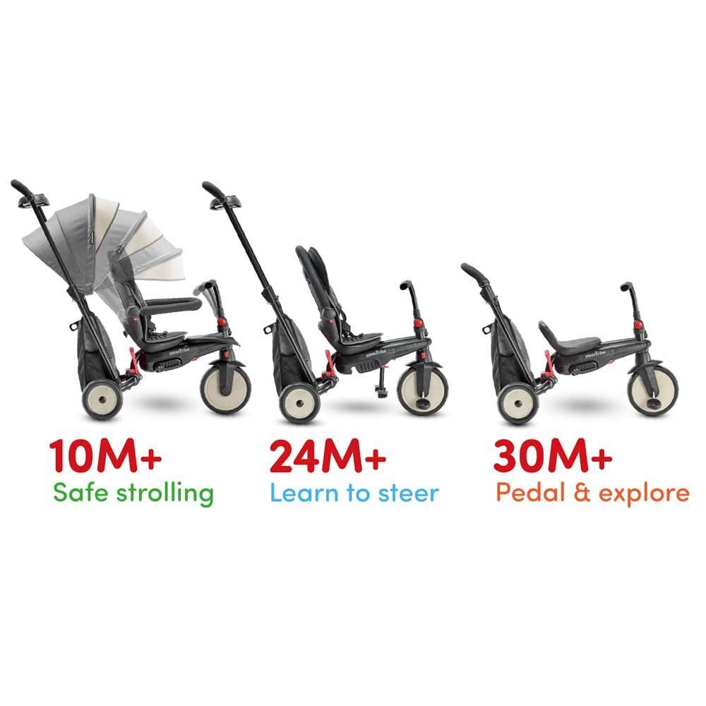 SMART TRIKE Tricicleta pentru copii STR5 Gri 7 in 1 ultrapliabila dotata cu frana scaun rabatabil de la 6 luni sistem patentat cu tehnologie Touch Steering