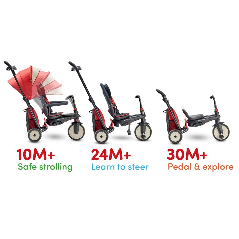 SMART TRIKE Tricicleta pentru copii STR5 Rosu 7 in 1 ultrapliabila dotata cu frana scaun rabatabil de la 6 luni sistem patentat cu tehnologie Touch Steering