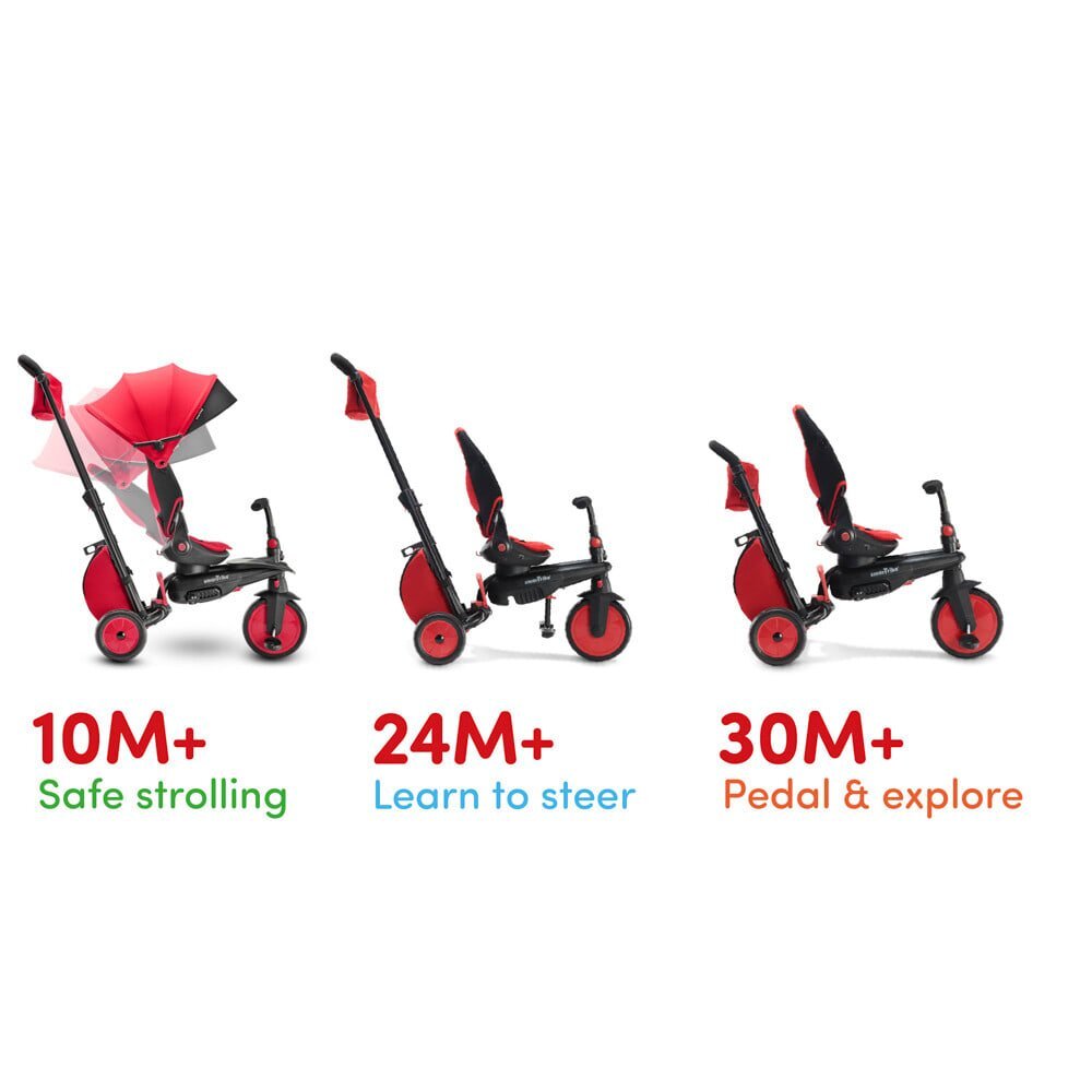 SMART TRIKE Tricicleta pentru copii STR7 Rosu 7 in 1 ultrapliabila spatar reglabil sistem patentat Touch Steering roti din cauciuc cu functie de absorbire a socurilor varsta 6 luni+
