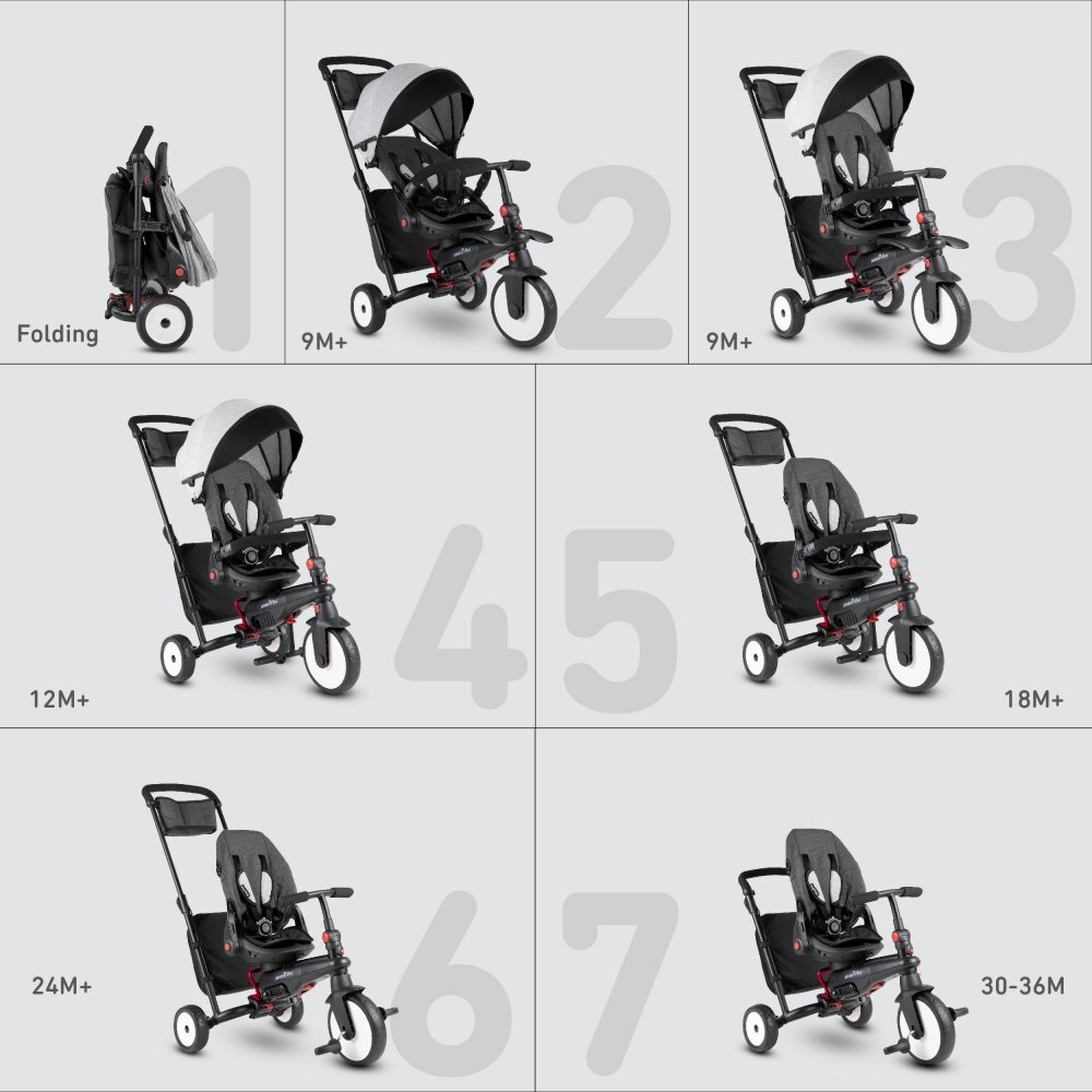 SMART TRIKE Tricicleta pentru copii STR7 Vibe Grey ultrapliabila spatar reglabil roti din cauciuc eva frana sistem patentat Touch Steering varsta 6 luni+