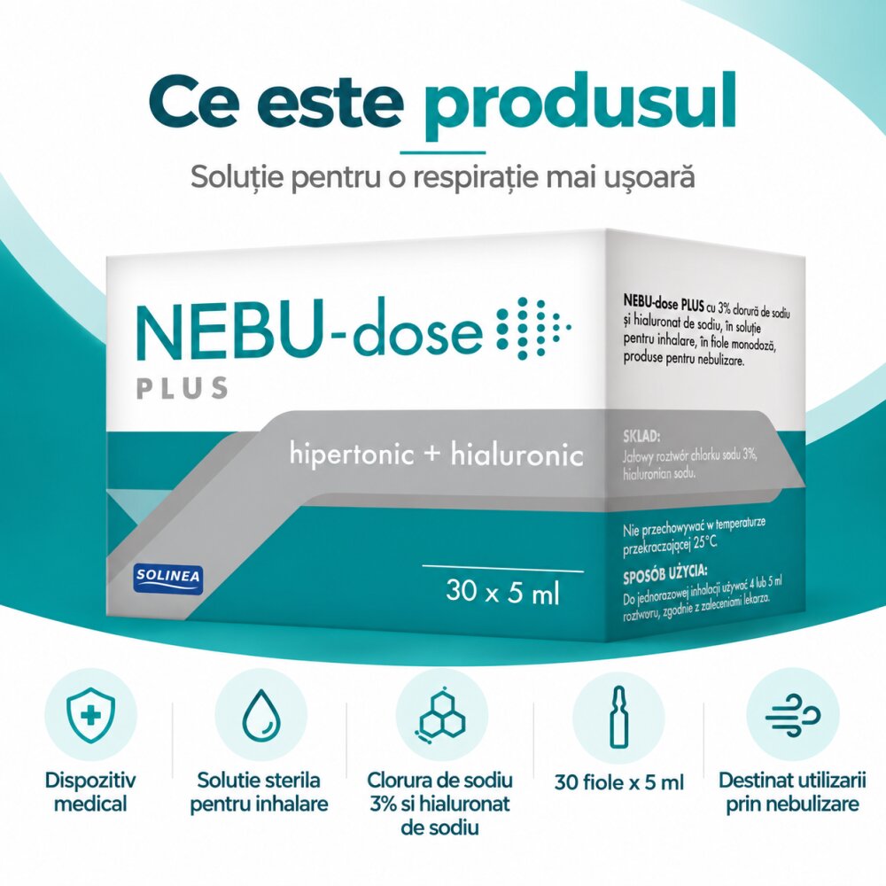 Solinea Solutie pentru inhalare Nebu-dose Plus cu clorura de sodiu 3 si acid hialuronic 30 fiole x 5 ml