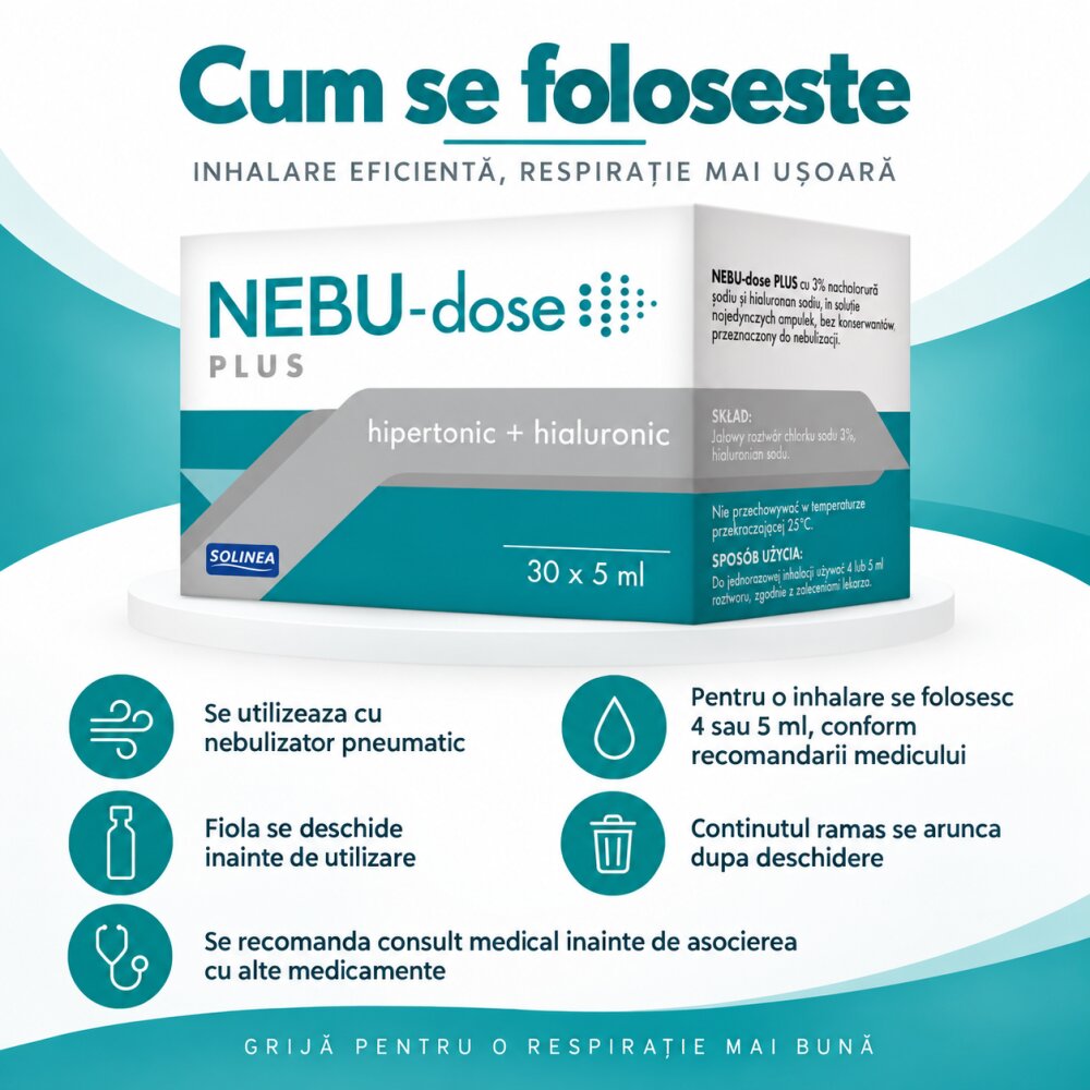 Solinea Solutie pentru inhalare Nebu-dose Plus cu clorura de sodiu 3 si acid hialuronic 30 fiole x 5 ml