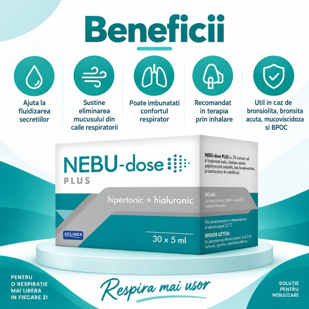 Solinea Solutie pentru inhalare Nebu-dose Plus cu clorura de sodiu 3 si acid hialuronic 30 fiole x 5 ml