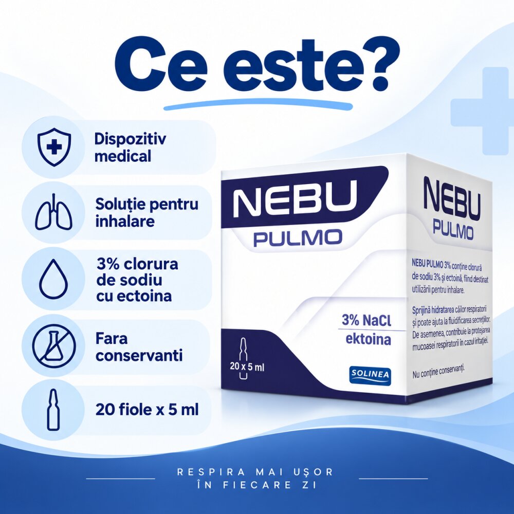 Solinea Solutie pentru inhalare Nebu Pulmo NaCl 3 cu ectoina 20 fiole fara conservanti dispozitiv medical
