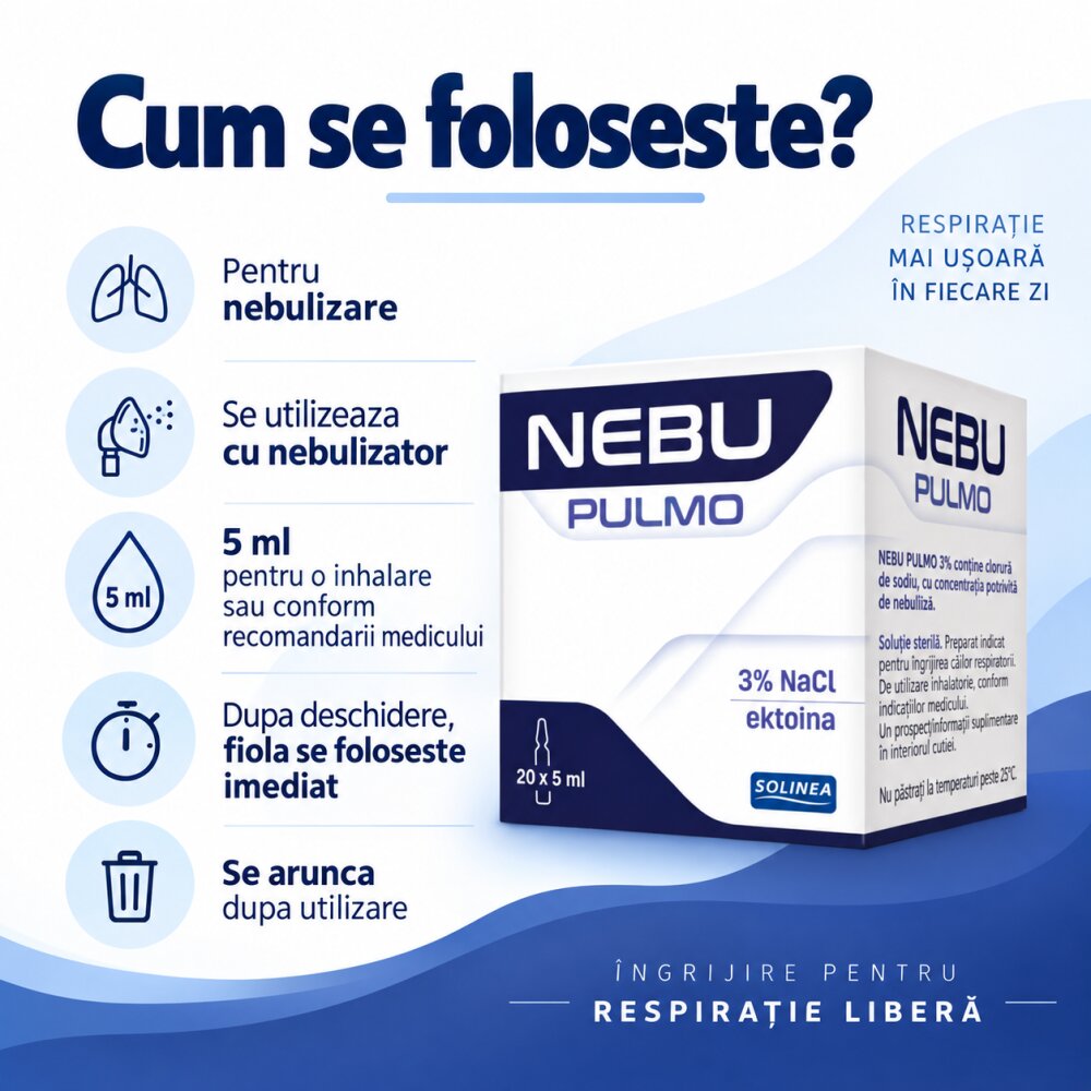 Solinea Solutie pentru inhalare Nebu Pulmo NaCl 3 cu ectoina 20 fiole fara conservanti dispozitiv medical