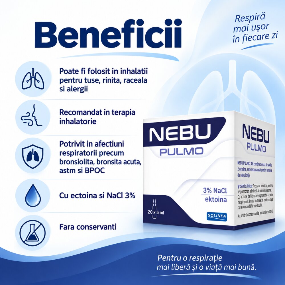 Solinea Solutie pentru inhalare Nebu Pulmo NaCl 3 cu ectoina 20 fiole fara conservanti dispozitiv medical