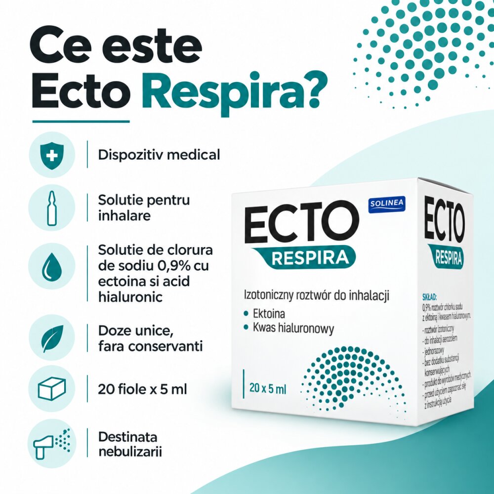 Solinea Solutie sterila pentru inhalare Ecto Respira cu ectoina si acid hialuronic NaCl 09 dispozitiv medical 20 fiole x 5 ml