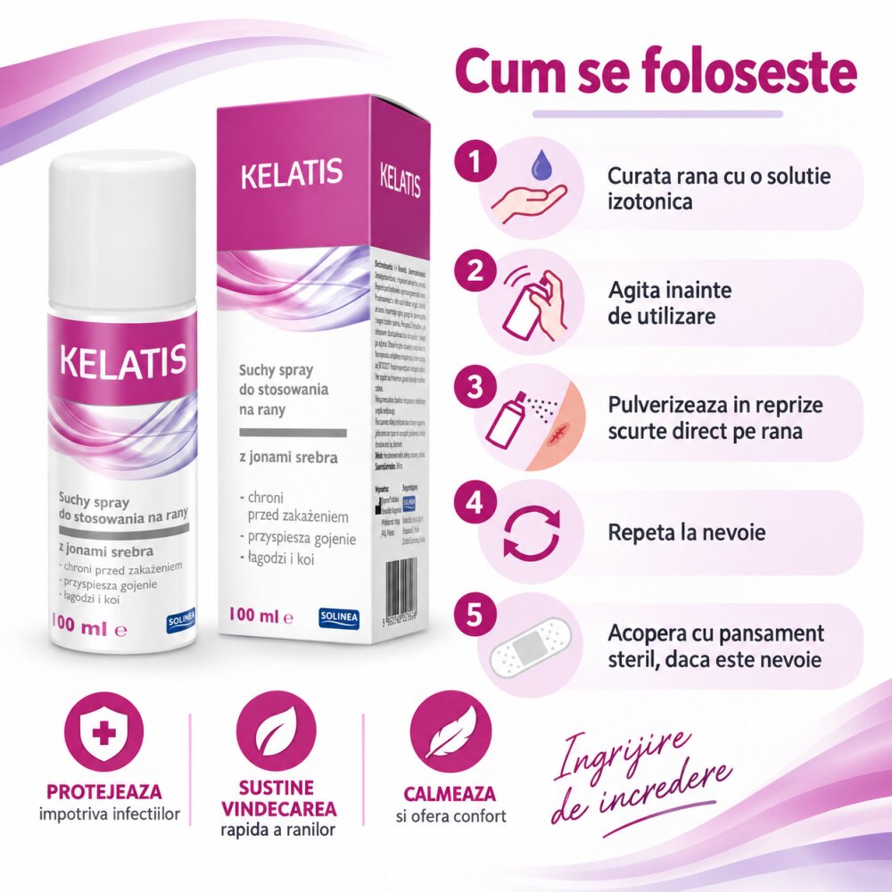 Solinea Spray pentru rani Kelatis pulbere minerala absorbanta cu 25 argint ionic dispozitiv medical 100 ml