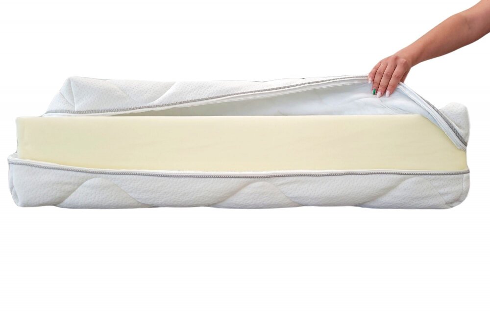 Somnart Husa matlasata pentru saltea 140x190x18 cm lavabila si detasabila