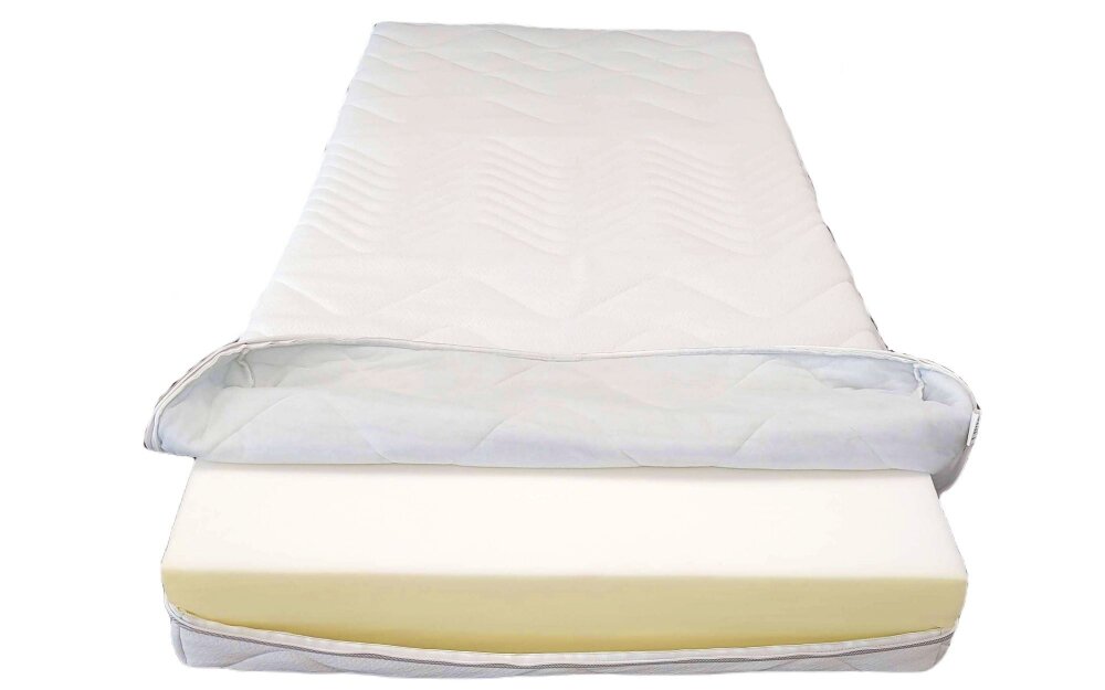 Somnart Husa matlasata pentru saltea 140x190x18 cm lavabila si detasabila