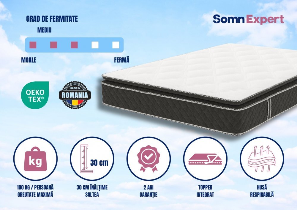 Somnart Saltea cu arcuri si memorie Somnexpert top confort 140x200x30 cu topper integrat