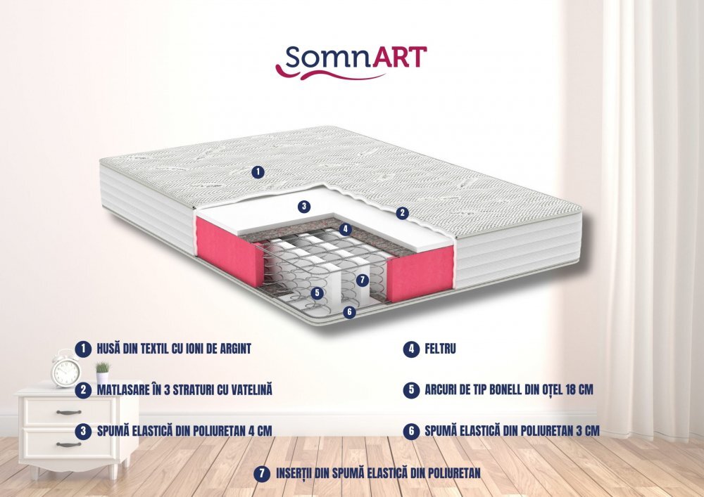 Somnart Saltea cu arcuri Silver Protect 4 hotel 180x200x25 cm ortopedica