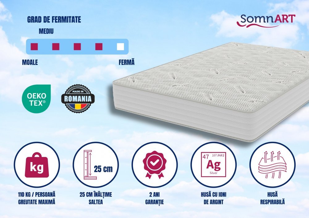 Somnart Saltea cu arcuri Silver Protect 4 hotel 180x200x25 cm ortopedica