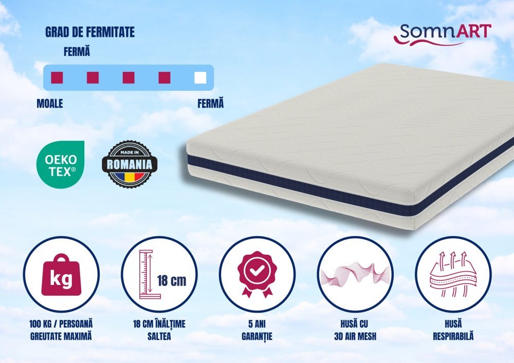 Somnart Saltea cu memorie Optimax Memory 85x195x18cm husa 3D detasabila si lavabila