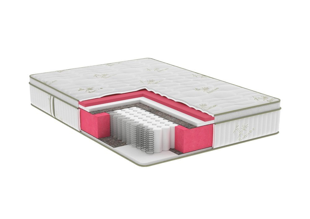 Somnart Saltea cu memorie si arcuri Bambus Super Confort Pocket Multilayer 180 x 200 x 25 cm cu husa matlasata