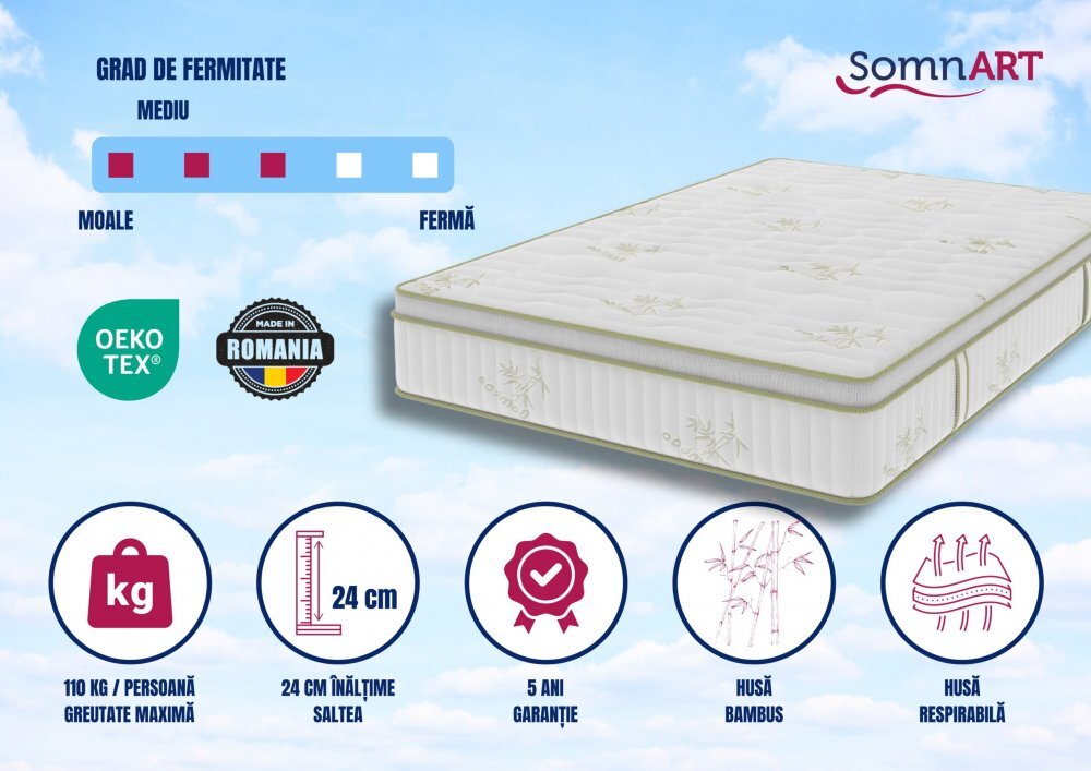 Somnart Saltea cu memorie si arcuri Bambus Super Confort Pocket Multilayer 180 x 200 x 25 cm cu husa matlasata