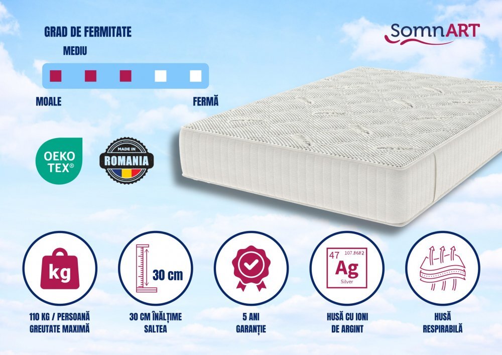 Somnart Saltea cu memorie si arcuri Silver Evolution Pocket Spring 200 x 200 x 30 cm cu husa tricot silver