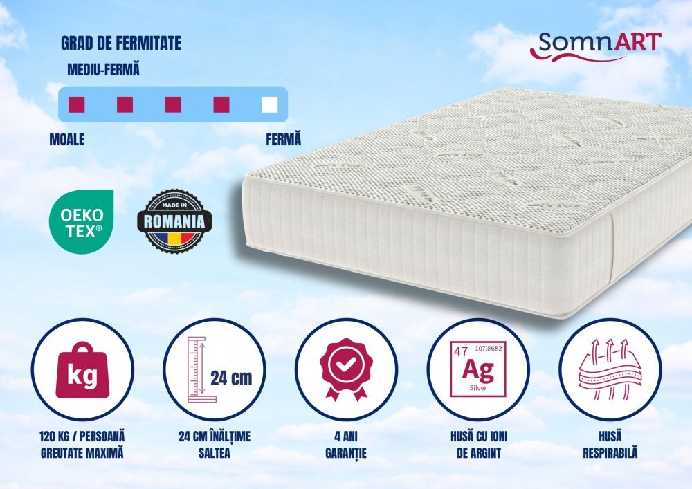 Somnart Saltea cu memorie Silver Relax 200 x 200 x 24 cm cu husa tricot silver