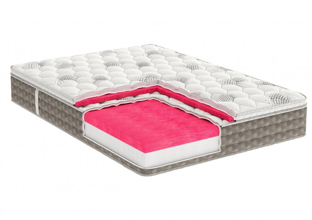 Somnart Saltea cu memorie Somnia DuoFlex 180200x27 cm cu topper integrat