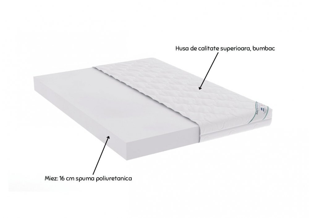 Somnart Saltea cu spuma poliuretanica Hypoallergenicmed 85x195x16 cm