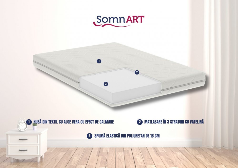 Somnart Saltea cu spuma poliuretanica Optimax Ortopedic 100x190x18 cm husa detasabila si lavabila