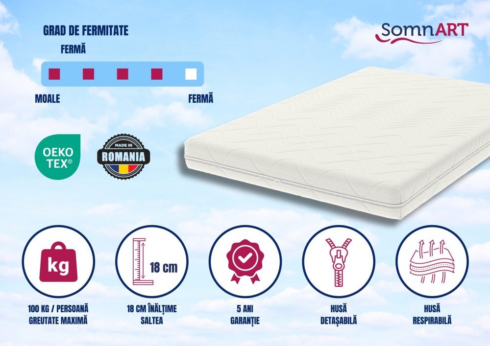 Somnart Saltea cu spuma poliuretanica Optimax Ortopedic 100x190x18 cm husa detasabila si lavabila