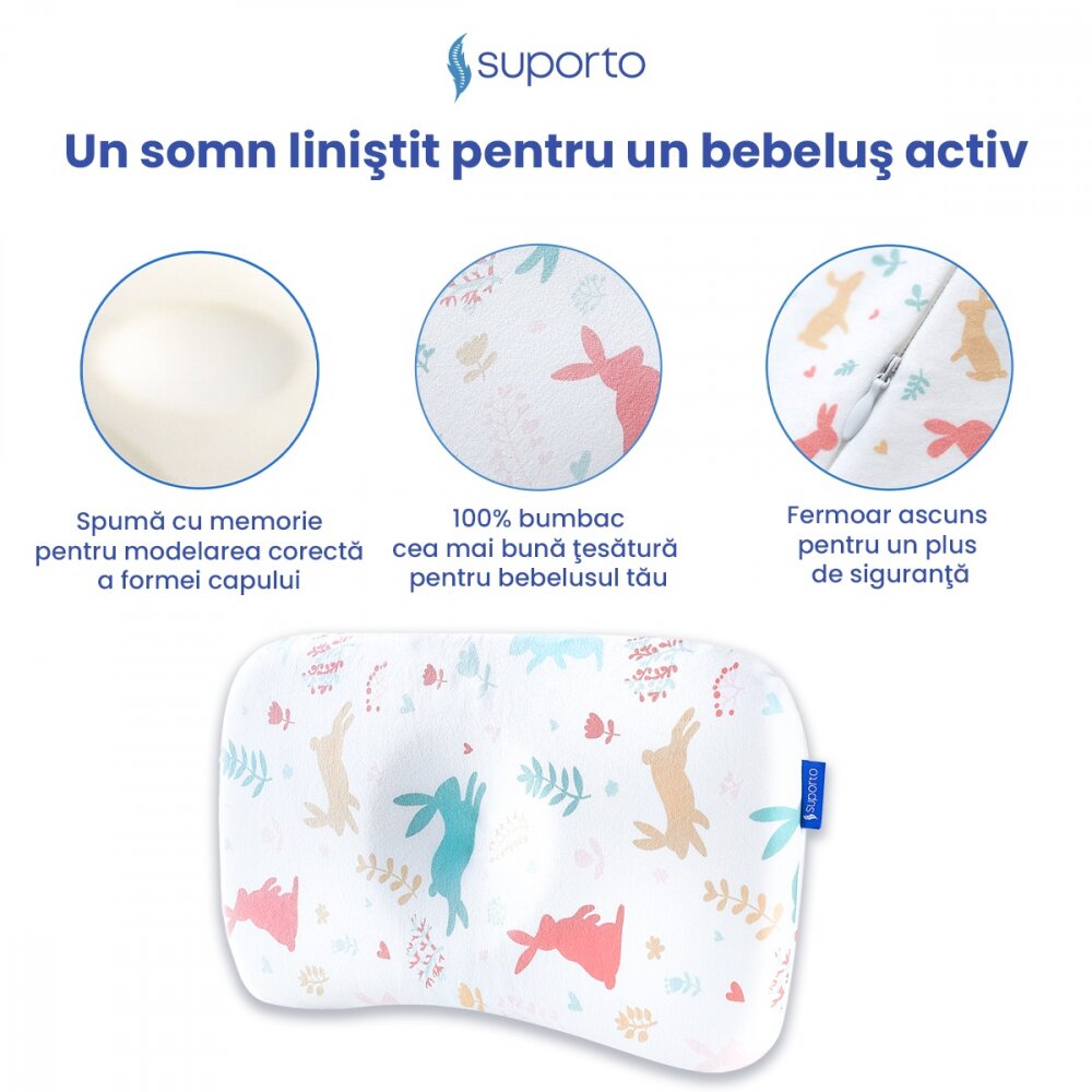 Suporto Fata de perna pentru perna ortopedica Baby 8-24 luni model cu iepurasi