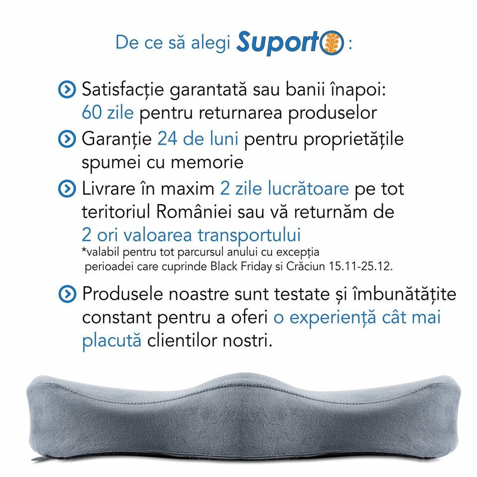 Suporto Perna ortopedica din spuma cu memorie pentru sezut Somnart Gri fermitate extra