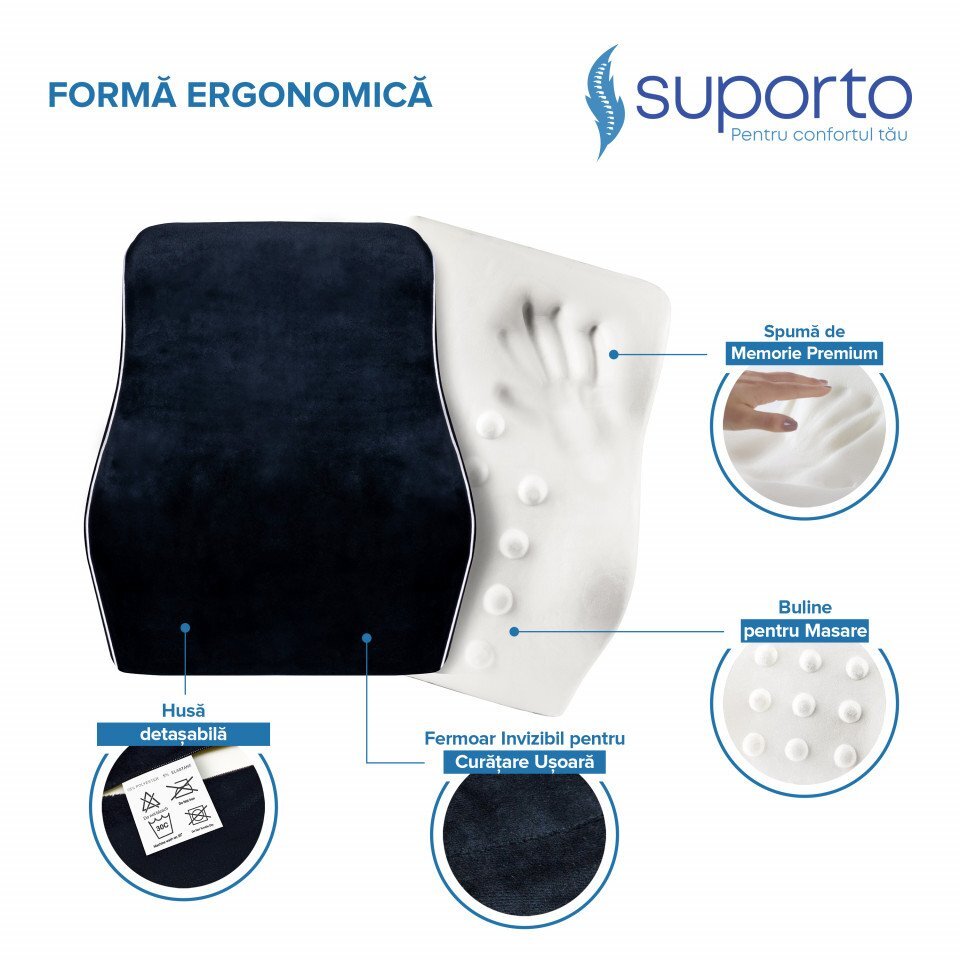 Suporto Perna ortopedica lombara completa Neagra