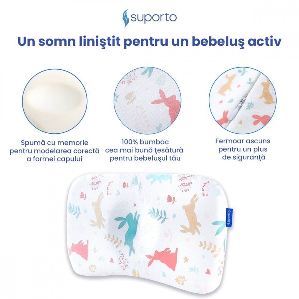 Suporto Perna ortopedica pentru bebelusi 8-24 luni Baby Iepurasi impotriva plagiocefaliei