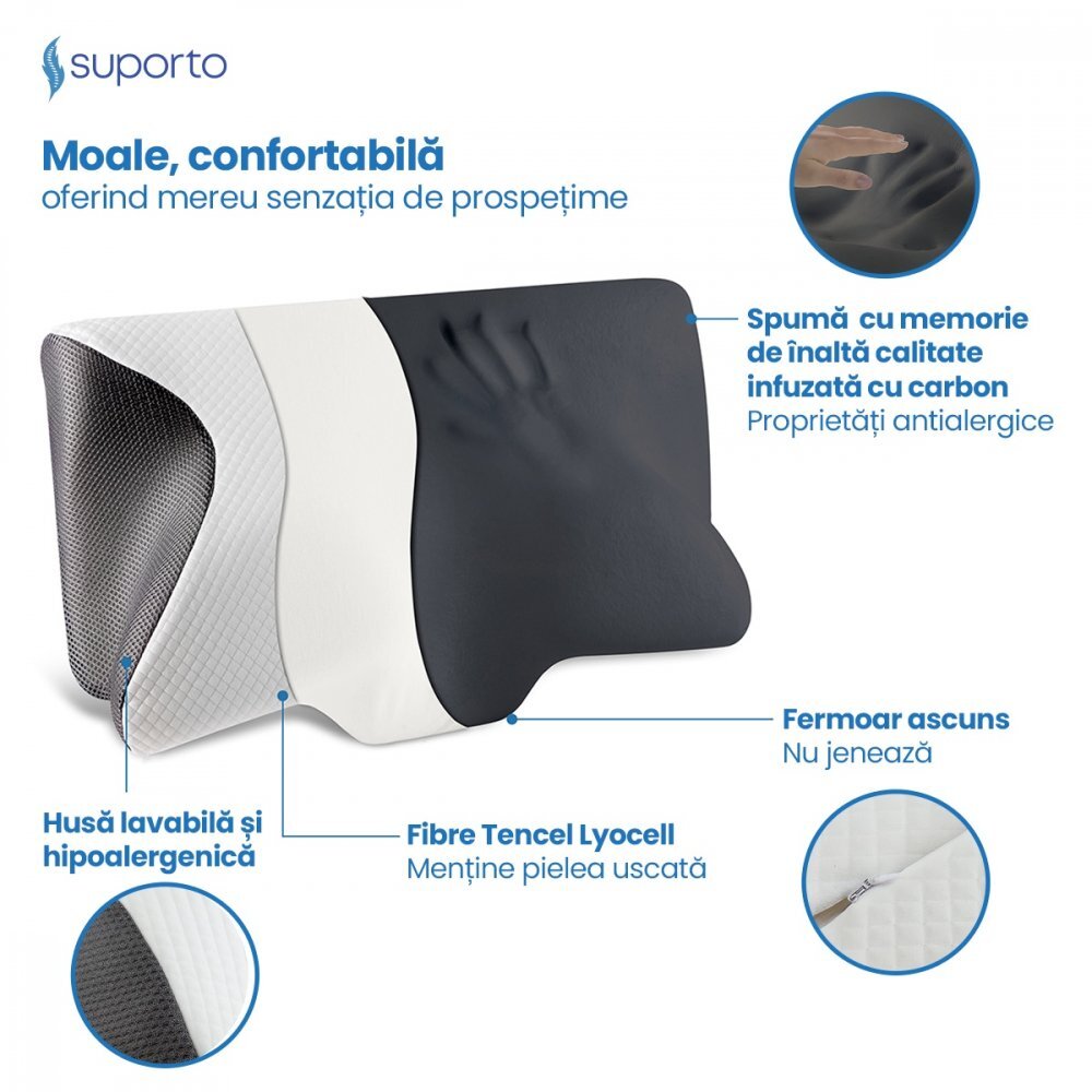 Suporto Perna ortopedica pentru cervicala din spuma cu memorie si extensii - cu infuzie de carbon
