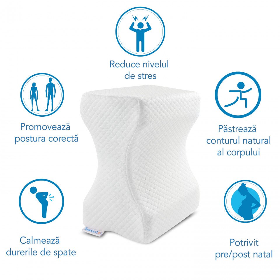 Suporto Perna ortopedica pentru genunchi Classic pentru dormit