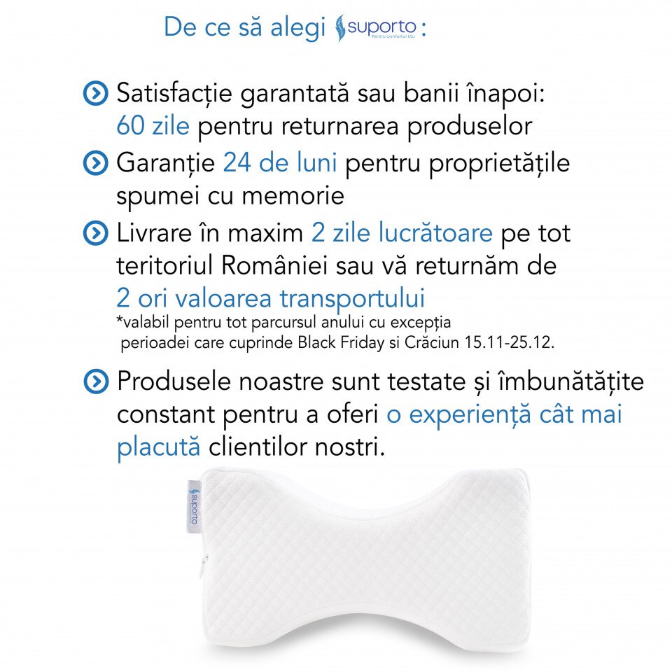 Suporto Perna ortopedica pentru genunchi Classic pentru dormit